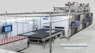 BÜRKLE Laminators | The IFL for the lamination of technical glasses