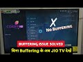 How to Resolve Buffering Issue in KODI | Jio TV Buffering Issue Solved -  MAKE KODI FASTER (2024)