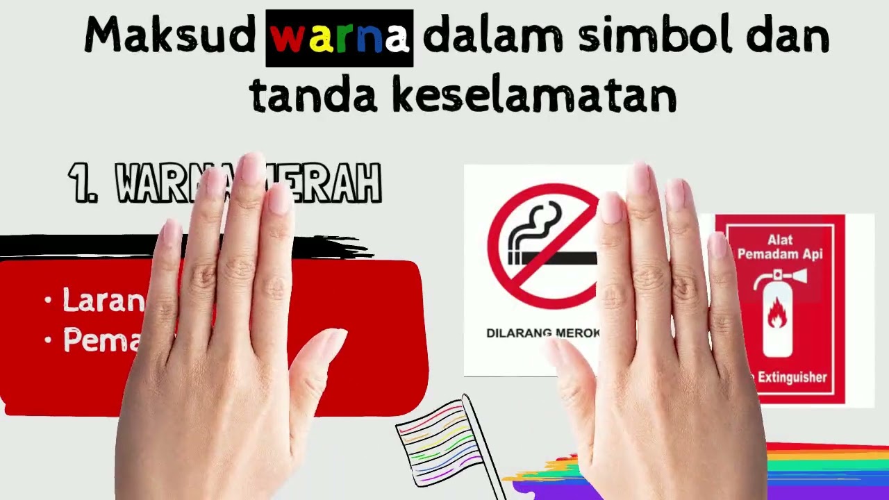 Unit 1: Simbol Dan Tanda Keselamatan RBT Tahun 4 - YouTube