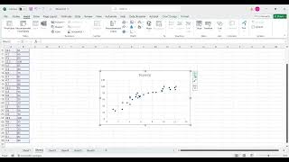 Creating a Scatter Plot for Bivariate Data