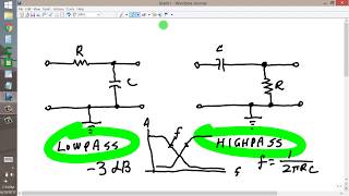 How Simple RC Filters Work