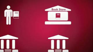 Learn About Interchange Fees