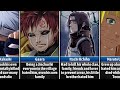 Naruto Characters with the Most Tragic Backstories I Anime Senpai Comparisons