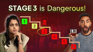 6 Stages to Alcohol Addiction