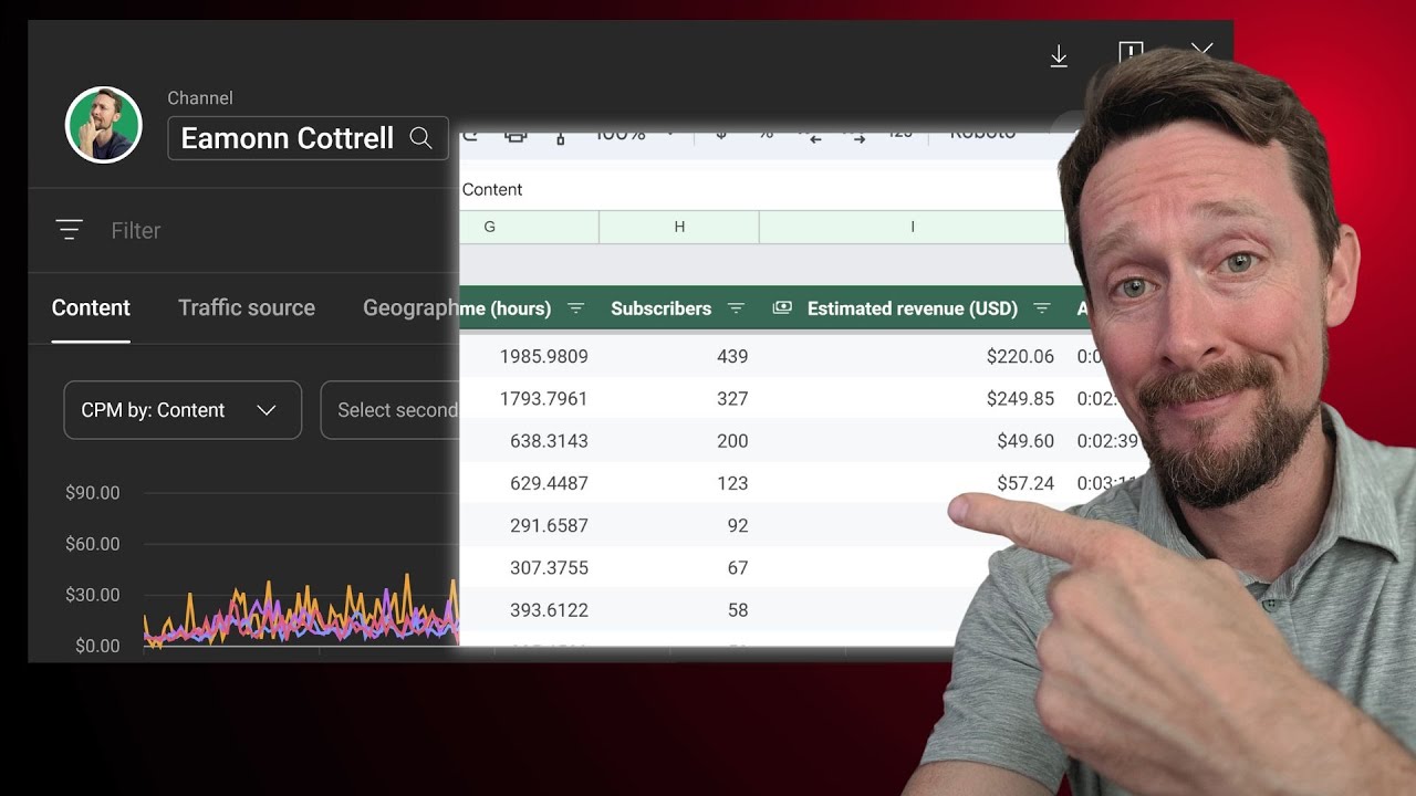 How To Analyze Youtube Stats In A Spreadsheet Youtube