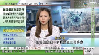 無綫6:30 六點半新聞報道｜屯門青山公路住宅地流標 分析指項目總金額過高倡拆細地皮推出｜統計推算本港有逾43萬名千萬富翁｜內地降準紓緩人民幣貶值壓力 ｜2022年4月26日 TVB News