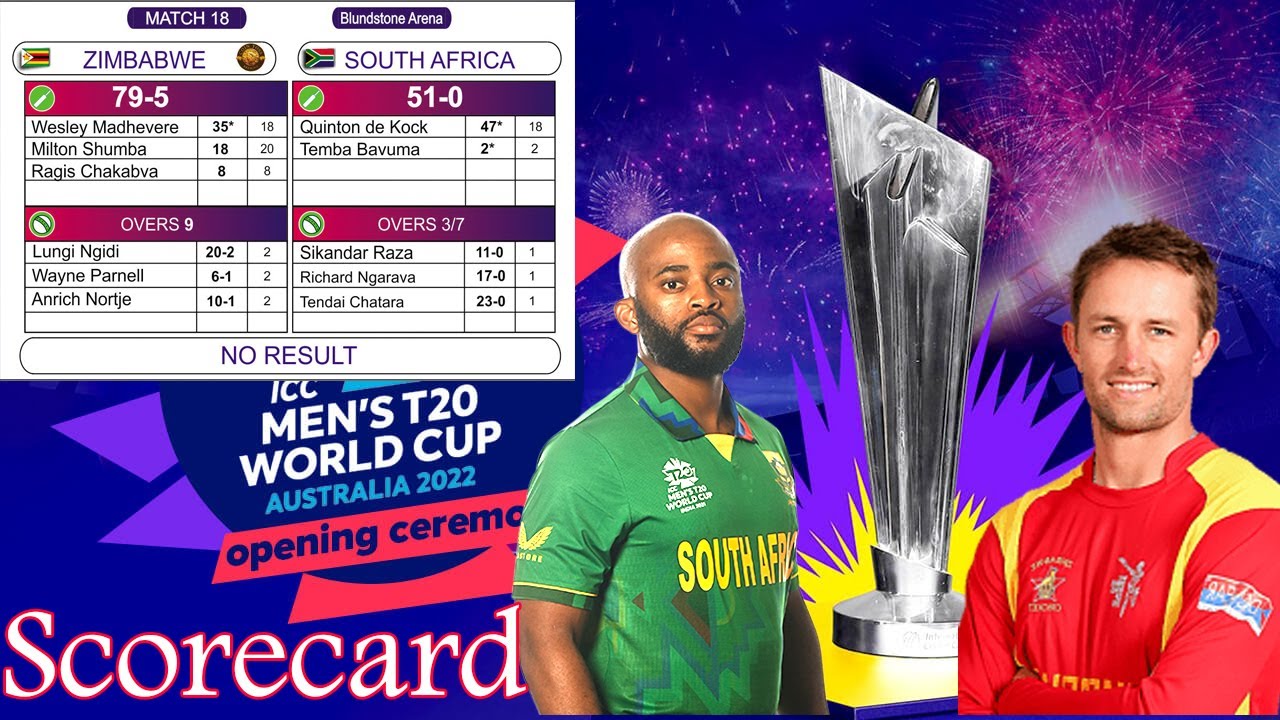 South Africa Vs Zimbabwe Full Highlights | Icc T20 World Cup 2022 | Sa ...