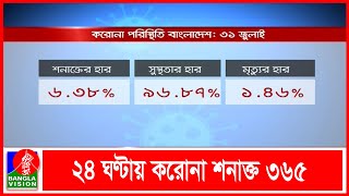 দেশে গত একদিনে করোনা সংক্রমণে তিনজনের মৃত্যু হয়েছে | BVNEWS24