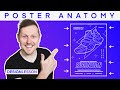 Anatomy Of Poster Design  |  Design Lesson