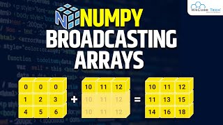 Learn Broadcasting In Numpy Arrays - Machine Learning Tutorial