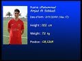 MOHAMMED AL SALKHADY - Fantastic defensive skills, passes & goals.