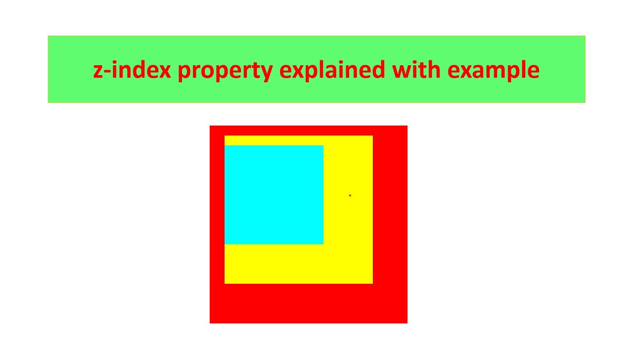 CSS Z-index Property With Notes And Example - YouTube