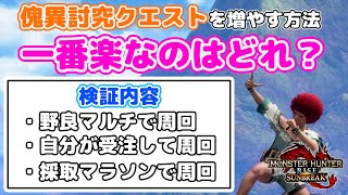 【MHサンブレイク】傀異討究クエストを増やす方法比べてみた