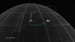 MMS Phase 2b: Transitioning to Magnetosphere Science on the Darkside