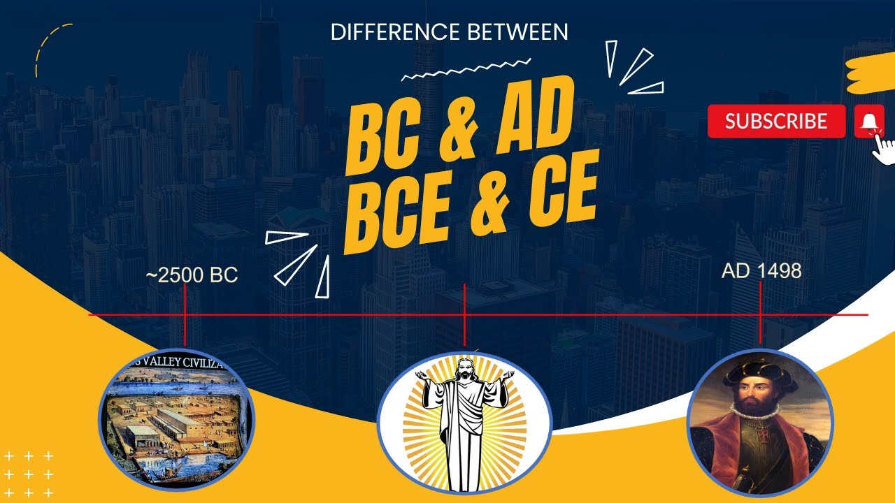 AD And BC Explained (also CE And BCE) - YouTube