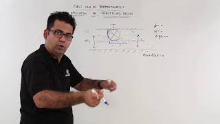 SFEE Application on Throttling Device