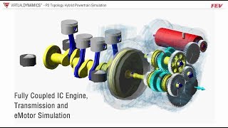 Virtual Dynamics P2 Topology Hybrid Powertrain