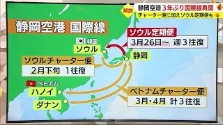 静岡空港 ベトナムとのチャーター便を11年ぶり運航へ　3~4月にダナン・ハノイ結び3往復