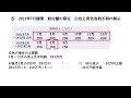 ＜第86回＞事業復活支援金・個人事業主・青色申告より、白色申告の方が有利の場合あり！