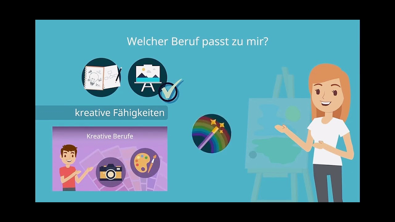 Welcher Beruf Passt Zu Mir? - YouTube