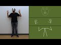 mecap whole body digitization for low cost vr ar headsets