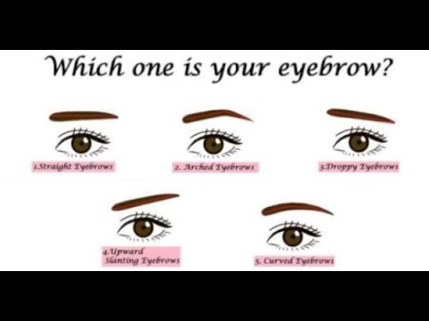 What Your Eyebrows Shape Say About You - YouTube