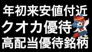 株価下落5万円以下で購入出来る高配当優待銘柄を紹介します！