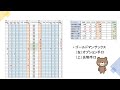 【海外ファンド取引手口　集計・考察】　9月1日　日経平均は、揉み合いの中で値幅取りに終始・・・。msqまでの道筋は！？