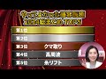 【美容医療アワード🏆】やってよかった美容医療ランキング 2024 総まとめ