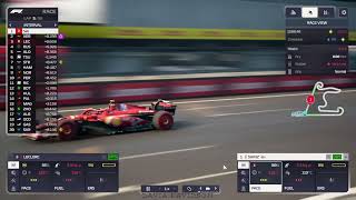 Mastering the Pit Wall: F1 Manager 2024 Ultimate Strategy Guide