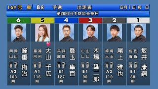 【児島競艇】注目初走は⑤大山千広vs男性5選手、結果は如何に？