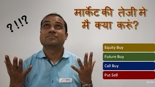 Trades for Bullish Market | Govind Jhawar | FinIdeas