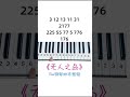 你学会了吗 钢琴简谱 钢琴教学 @抖音小助手 @dou 小助手