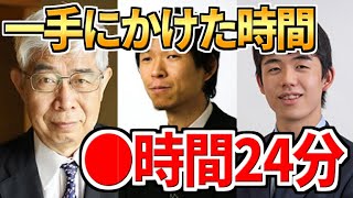 将棋界の珍記録ランキング