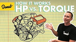 Torque vs Horsepower | How It Works