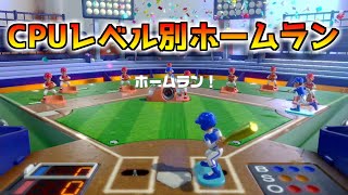 【世界のアソビ大全51】CPUレベル別ホームラン集  これで君もホームラン王！