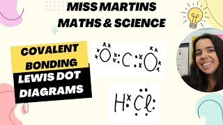 Chemical Bonding: Covalent Bonding Lewis Dot Diagrams