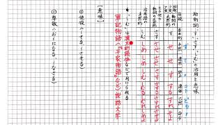 助動詞「す」「さす」「しむ」【こわくない！活用暗記】