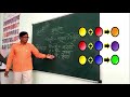 019 रंग व रंग संगती colour and colour scheme विषय चित्रकला sundar hastakshar bhanudas borhade