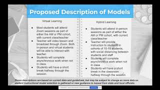 Instructional Program Information