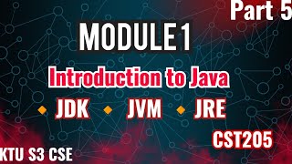 Java Virtual Machine|MODULE 1|OOPJ|KTU S3 CSE|Part 5|Java Runtime Environment|Java development Kit|