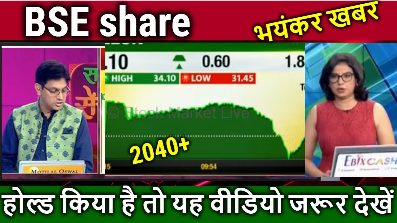 BSE Share Latest News,bse Share Latest News Today,bse Share Analysis ...