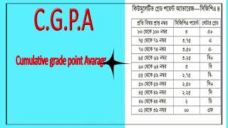 C.G.P.A. JSC, S.S.C, H.S.C ( Pass= 40 marks). Northern Media.