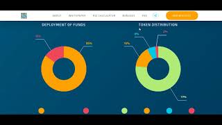 Securix ICO: A crypto mining operation