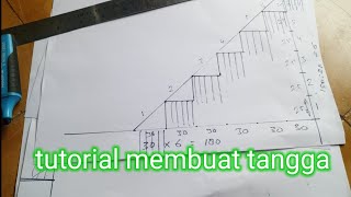 tutorial menentukan anak tangga