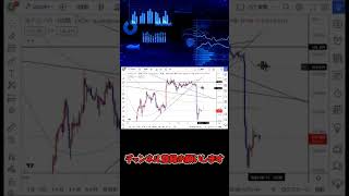 ドル円最新予想8月11日【海外FX/仮想通貨】 #shorts