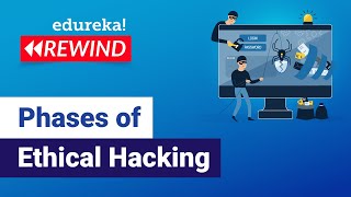 Phases of Ethical Hacking| Ethical Hacking Steps | Ethical Hacking Course | Edureka Rewind - 5