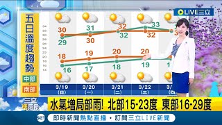 日夜溫差大！晨間低溫嘉義東區14.6度 明東北風減弱回暖 各地晴朗穩定.東偶局部雨｜氣象主播 陳宥蓉｜【三立準氣象】20230319｜三立新聞台