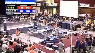2003 IRI - Match 11