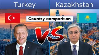 Turkey vs Kazakhstan - Country Comparison